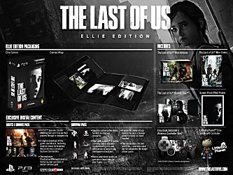 Для продолжений The Order: 1886 и The Last of Us Sony зарегистрировала домены